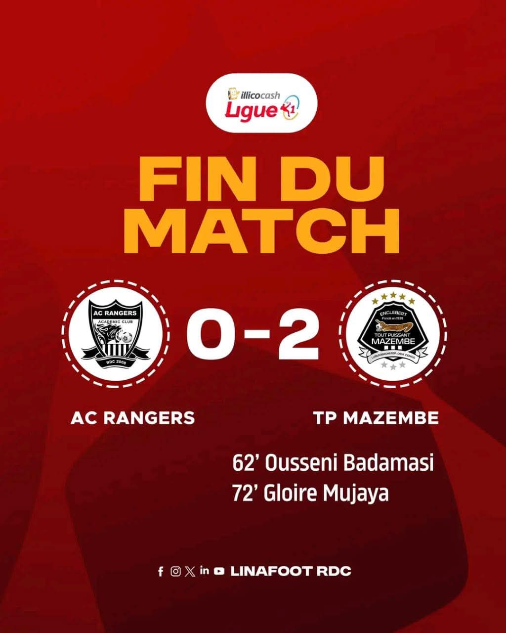 Linafoot : le TP Mazembe s’impose face à Rangers et se rapproche du&nbsp;podium
